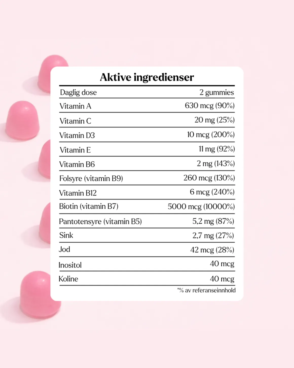Beauty Gummies 60 stk